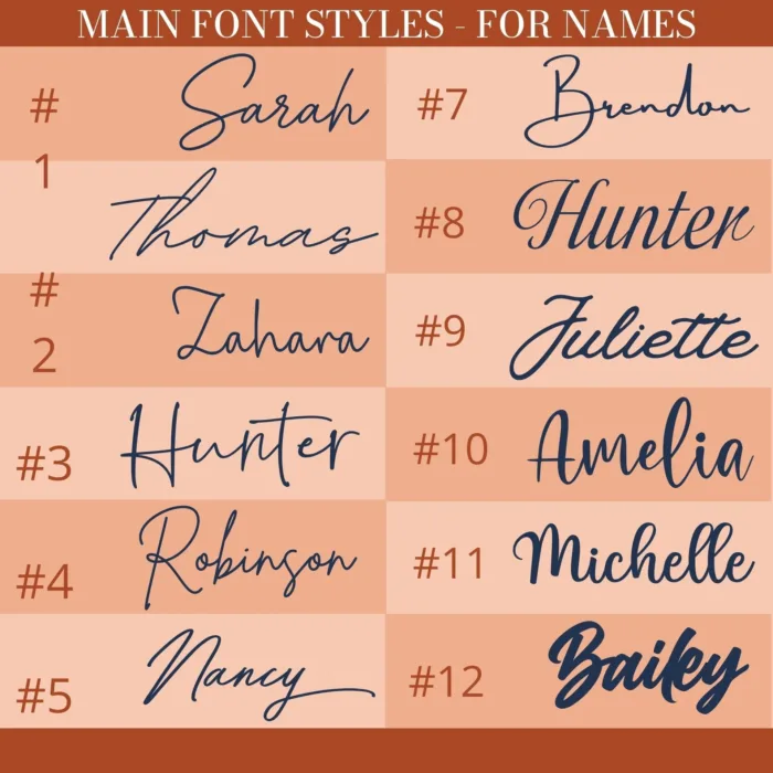 Acrylic Wedding Signs Bundle Set - Image 4